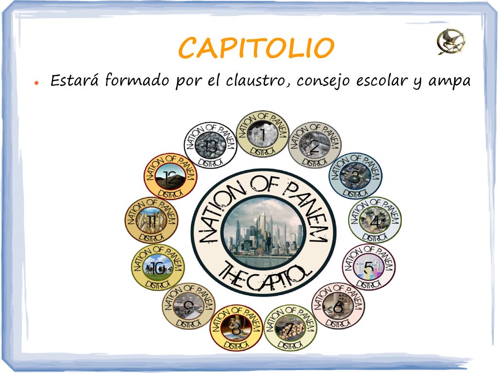 CAPITOLIO Estará formado por el claustro, consejo escolar y ampa