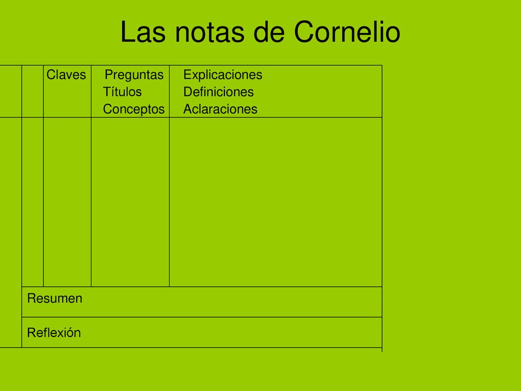 Las notas de Cornelio Claves Preguntas Explicaciones