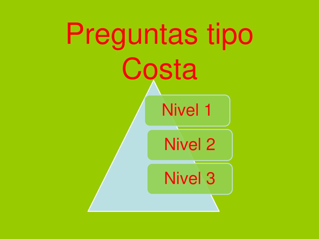 Preguntas tipo Costa Nivel 1 Nivel 2 Nivel 3