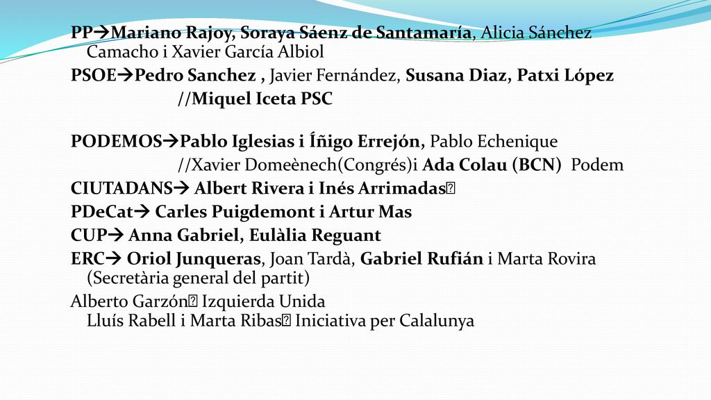 PPMariano Rajoy, Soraya Sáenz de Santamaría, Alicia Sánchez Camacho i Xavier García Albiol PSOEPedro Sanchez , Javier Fernández, Susana Diaz, Patxi López //Miquel Iceta PSC PODEMOSPablo Iglesias i Íñigo Errejón, Pablo Echenique //Xavier Domeènech(Congrés)i Ada Colau (BCN) Podem CIUTADANS Albert Rivera i Inés Arrimadas PDeCat Carles Puigdemont i Artur Mas CUP Anna Gabriel, Eulàlia Reguant ERC Oriol Junqueras, Joan Tardà, Gabriel Rufián i Marta Rovira (Secretària general del partit) Alberto Garzón Izquierda Unida Lluís Rabell i Marta Ribas Iniciativa per Calalunya