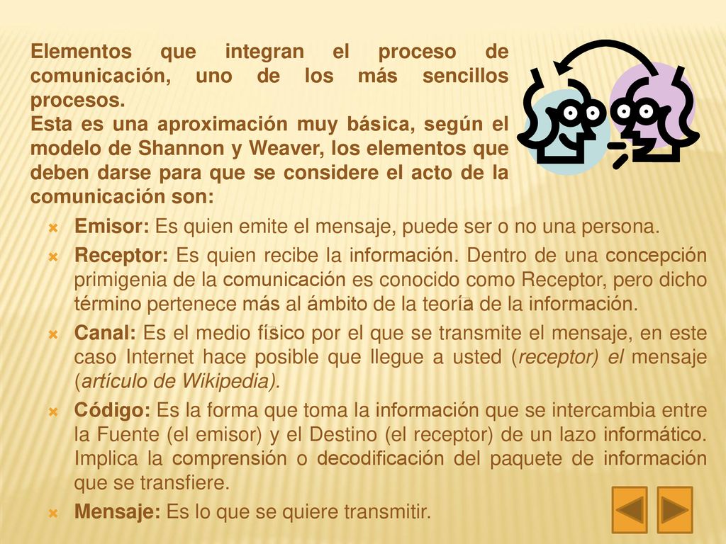 Elementos que integran el proceso de comunicación, uno de los más sencillos procesos.