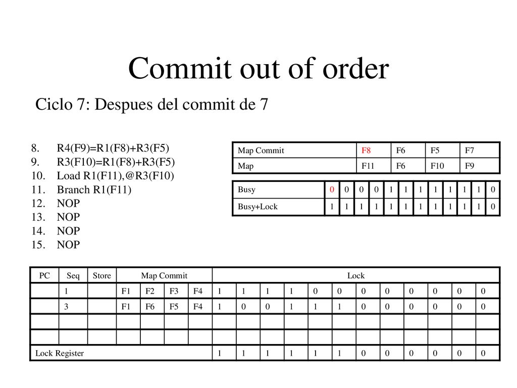Commit out of order Ciclo 7: Despues del commit de 7