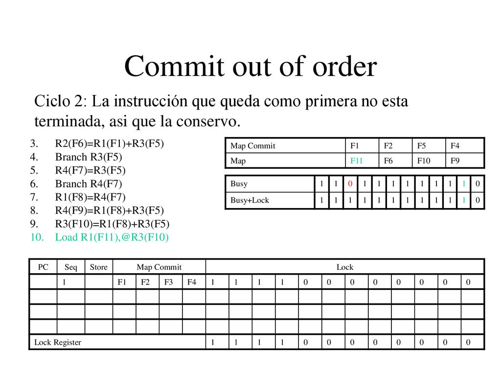 Commit out of order Ciclo 2: La instrucción que queda como primera no esta terminada, asi que la conservo.