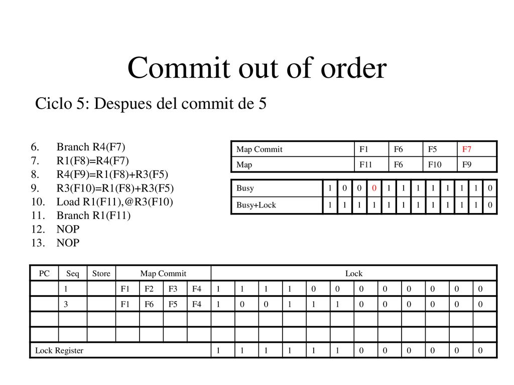 Commit out of order Ciclo 5: Despues del commit de 5 Branch R4(F7)