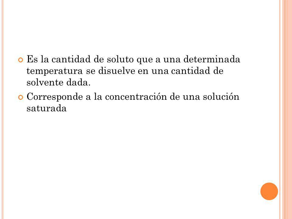 Es la cantidad de soluto que a una determinada temperatura se disuelve en una cantidad de solvente dada.