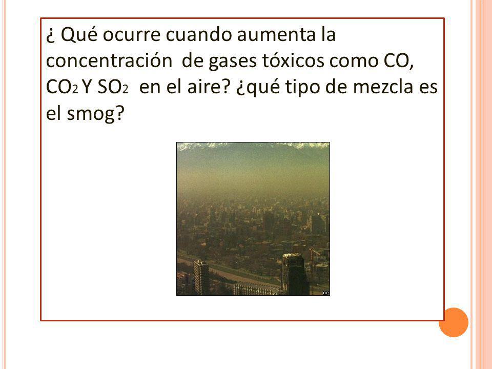 ¿ Qué ocurre cuando aumenta la concentración de gases tóxicos como CO, CO2 Y SO2 en el aire.