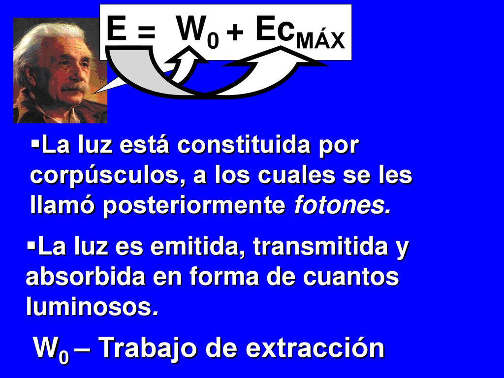 E = W0 + EcMÁX W0 – Trabajo de extracción