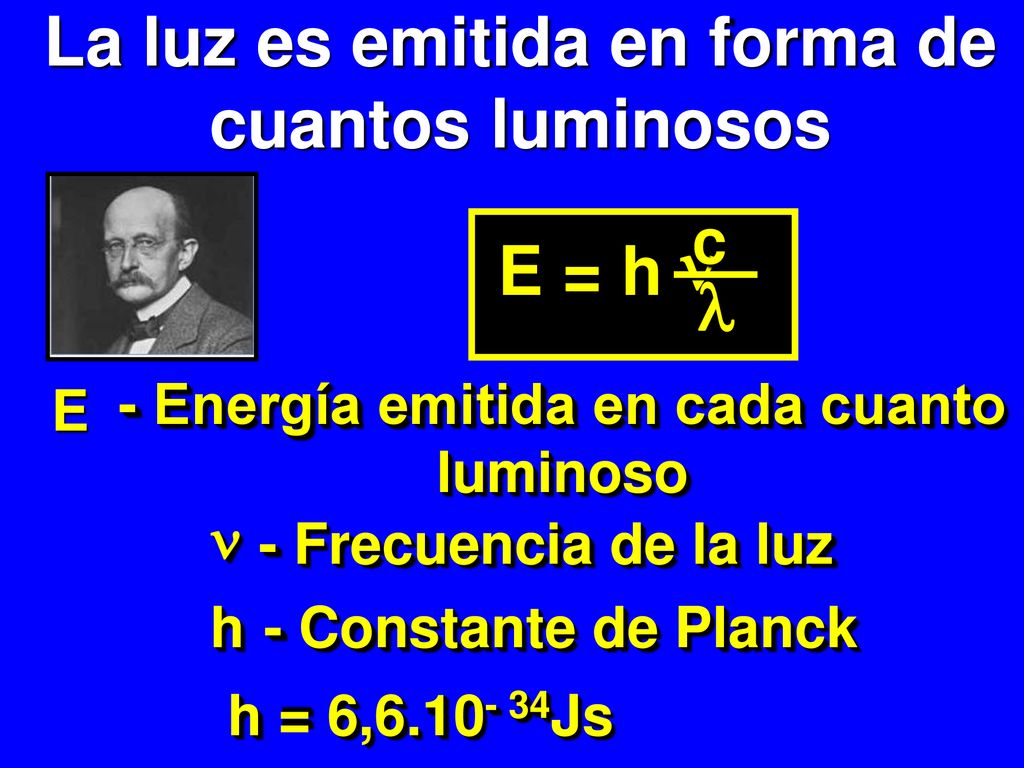 La luz es emitida en forma de cuantos luminosos