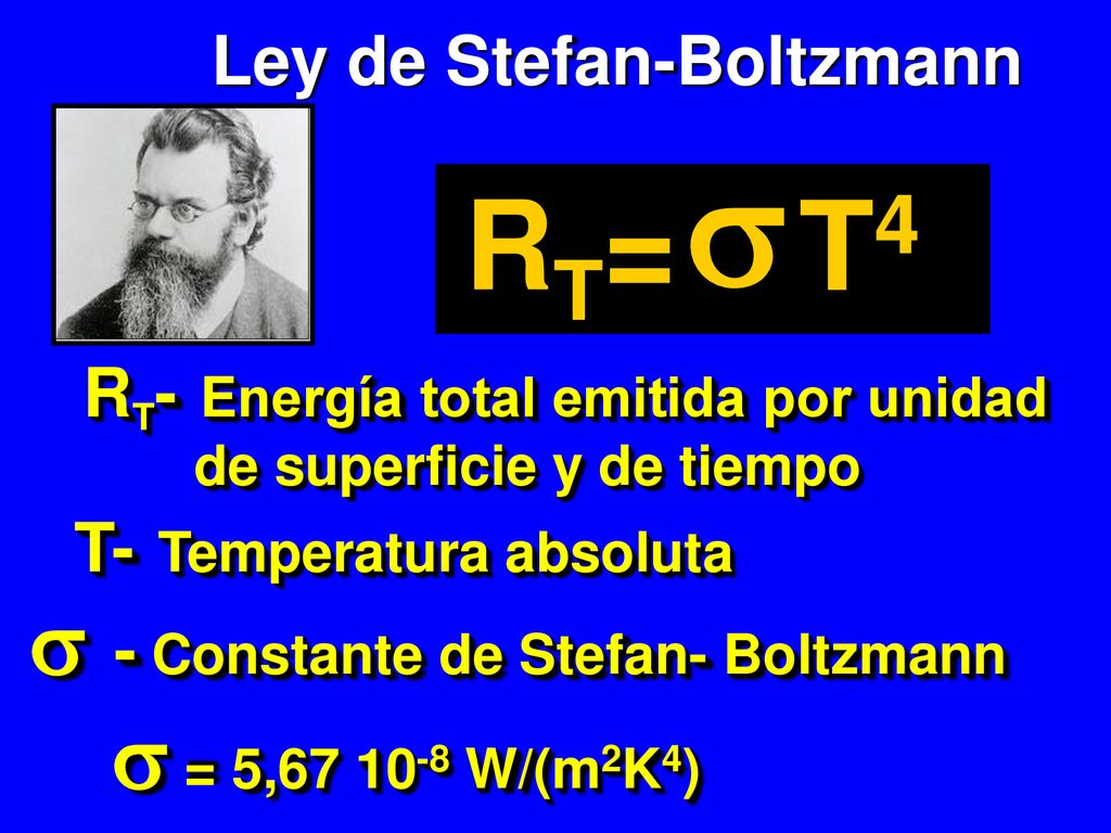 s RT= T4 s - Constante de Stefan- Boltzmann s = 5, W/(m2K4)