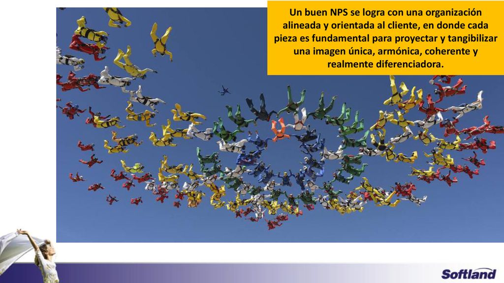 Un buen NPS se logra con una organización alineada y orientada al cliente, en donde cada pieza es fundamental para proyectar y tangibilizar una imagen única, armónica, coherente y realmente diferenciadora.