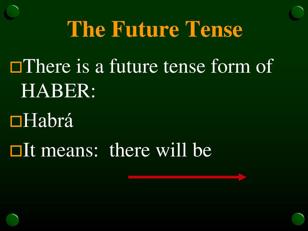 The Future Tense There is a future tense form of HABER: Habrá