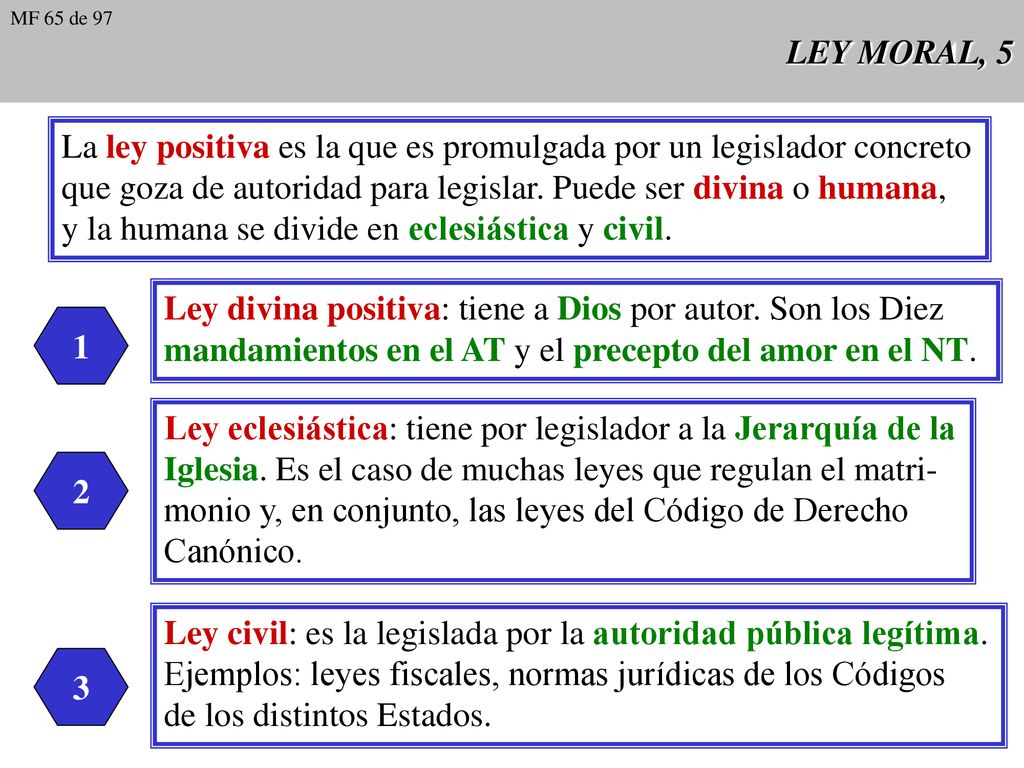 La ley positiva es la que es promulgada por un legislador concreto