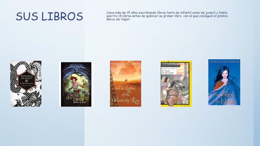 Lleva más de 15 años escribiendo libros tanto de infantil como de juvenil y había escrito 14 libros antes de publicar su primer libro con el que consiguió el premio Barco de Vapor.