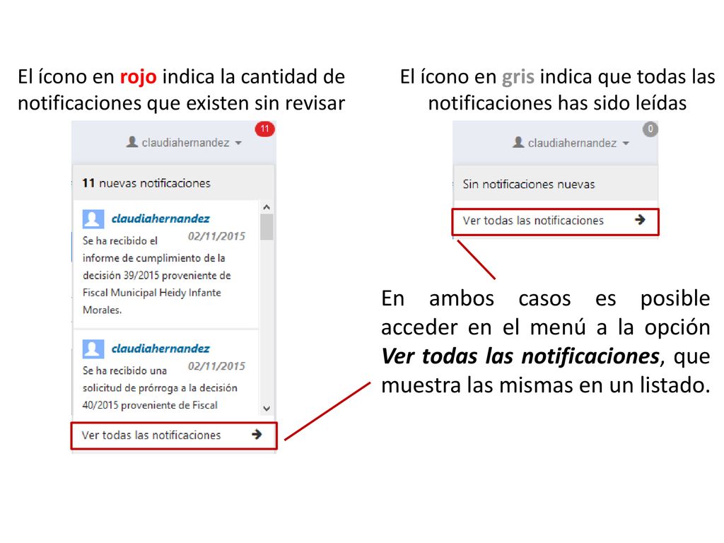 El ícono en gris indica que todas las notificaciones has sido leídas