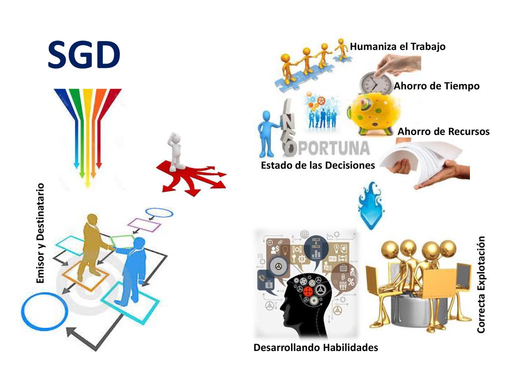 SGD Humaniza el Trabajo Ahorro de Tiempo Ahorro de Recursos