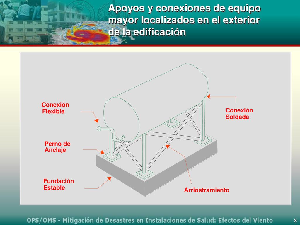 Apoyos y conexiones de equipo mayor localizados en el exterior de la edificación