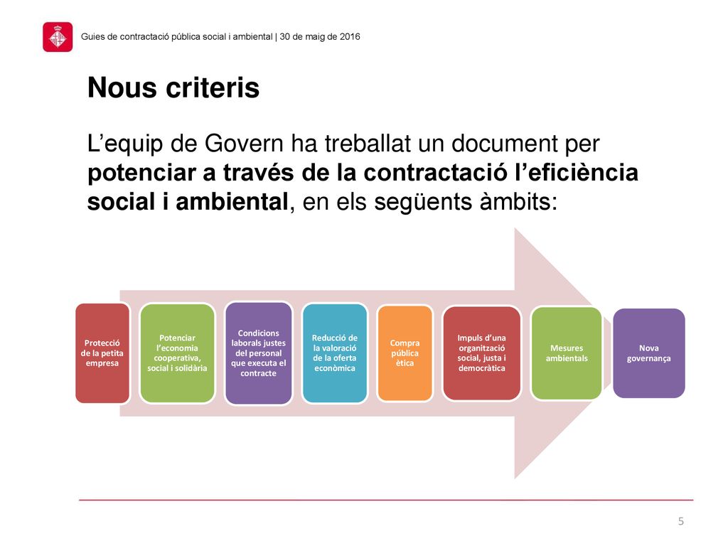 Guies de contractació pública social i ambiental | 30 de maig de 2016