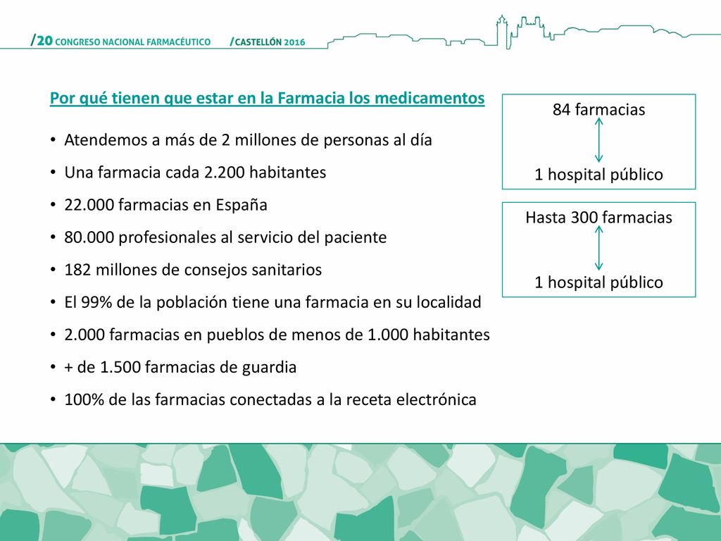 Por qué tienen que estar en la Farmacia los medicamentos