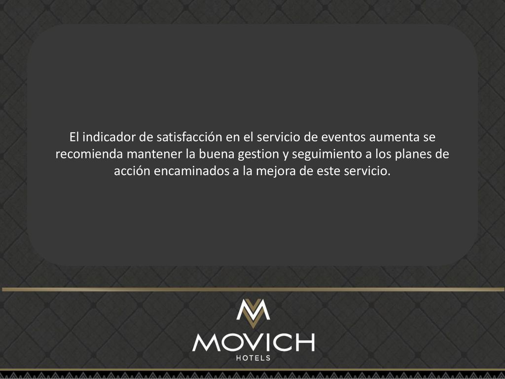 El indicador de satisfacción en el servicio de eventos aumenta se recomienda mantener la buena gestion y seguimiento a los planes de acción encaminados a la mejora de este servicio.