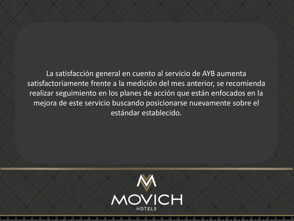 La satisfacción general en cuento al servicio de AYB aumenta satisfactoriamente frente a la medición del mes anterior, se recomienda realizar seguimiento en los planes de acción que están enfocados en la mejora de este servicio buscando posicionarse nuevamente sobre el estándar establecido.