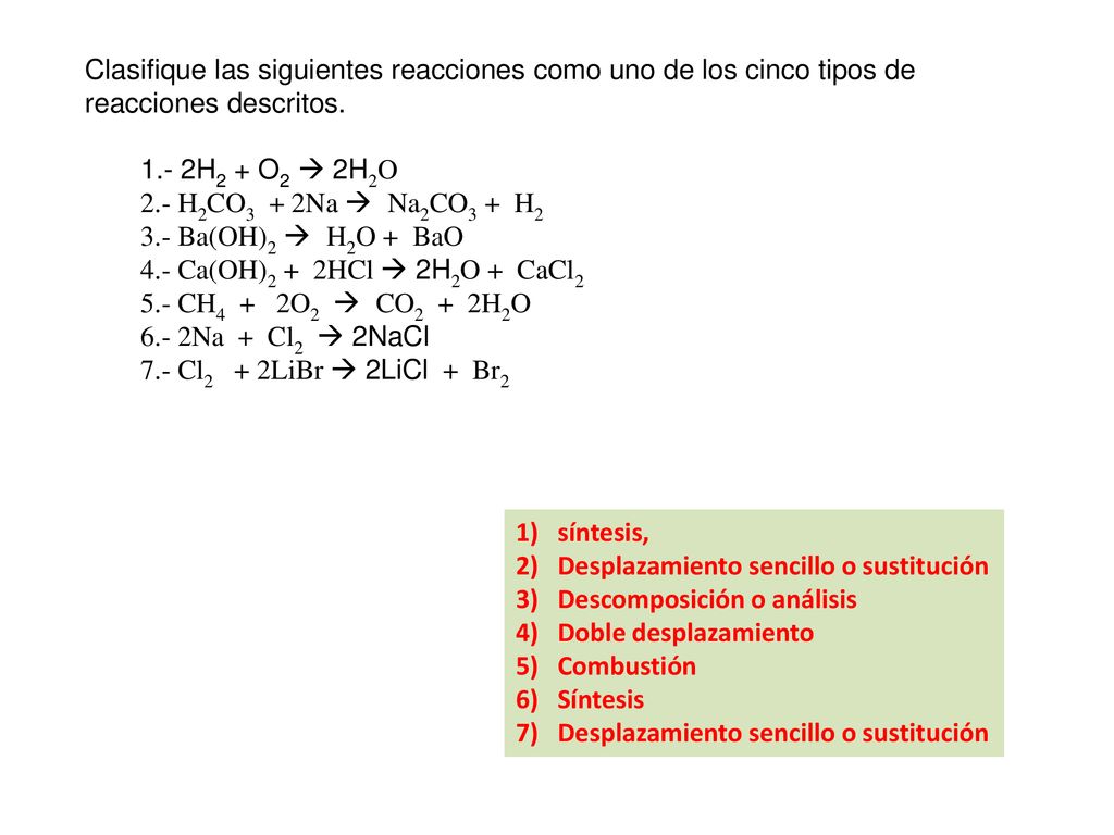 Clasifique las siguientes reacciones como uno de los cinco tipos de reacciones descritos.