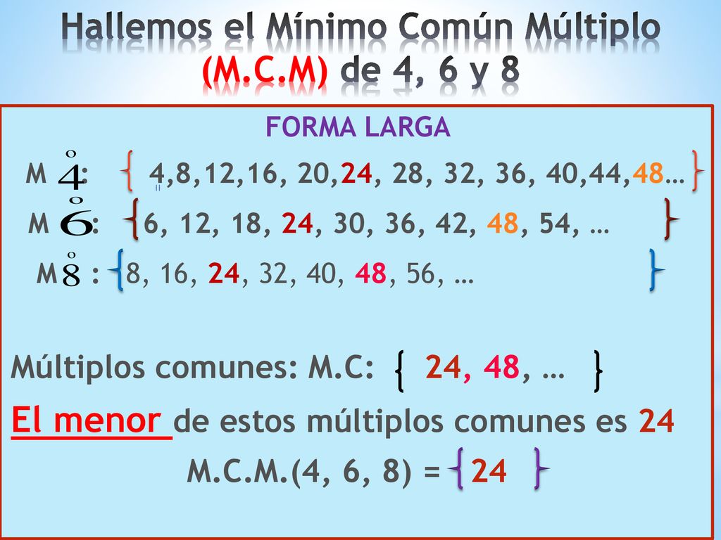 Hallemos el Mínimo Común Múltiplo (M.C.M) de 4, 6 y 8