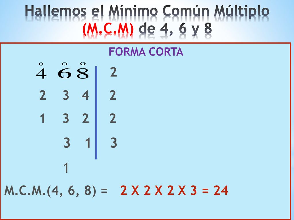 Hallemos el Mínimo Común Múltiplo (M.C.M) de 4, 6 y 8