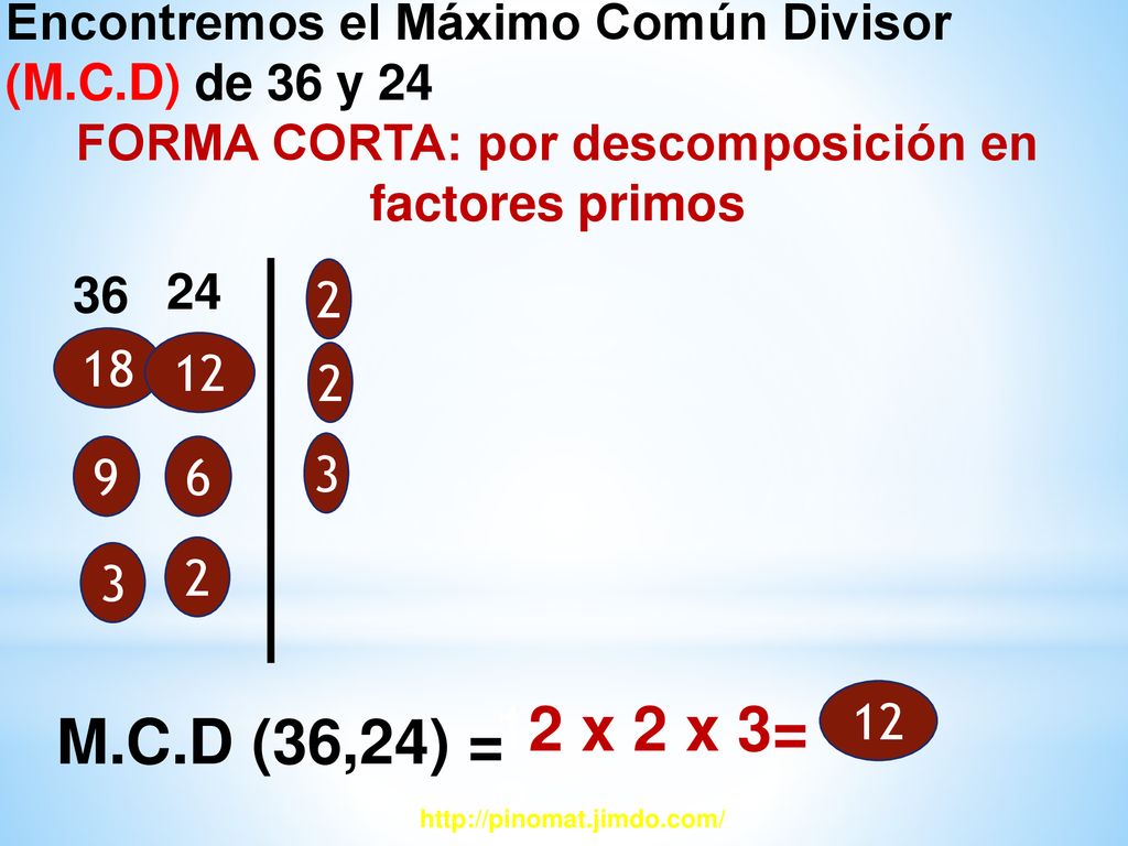 FORMA CORTA: por descomposición en factores primos