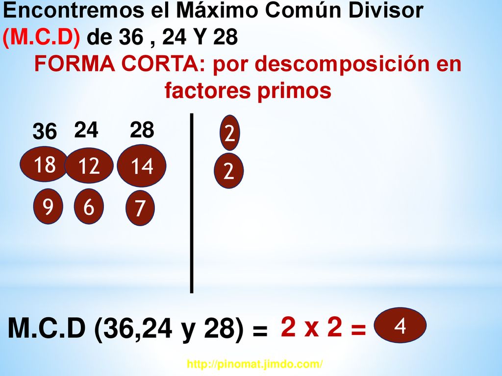 FORMA CORTA: por descomposición en factores primos