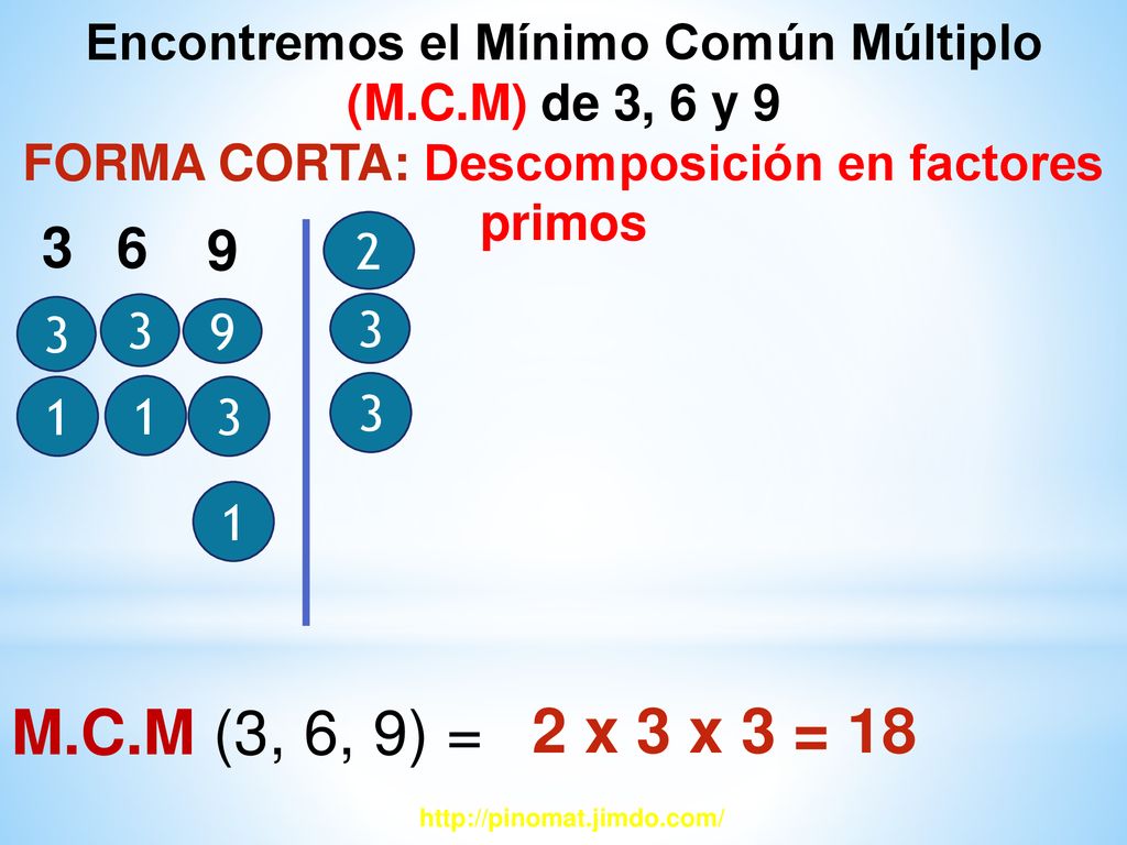 Encontremos el Mínimo Común Múltiplo (M.C.M) de 3, 6 y 9