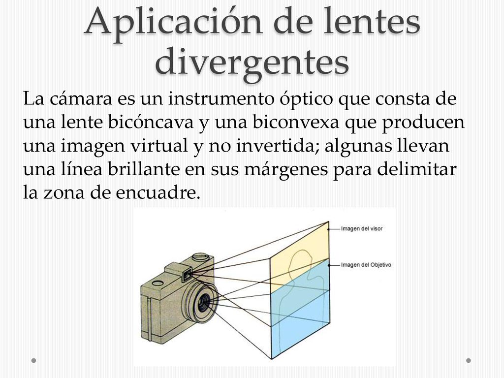 Aplicacion De Lentes Divergentes Online - kalimnosgourmet.com.ar 1681554648