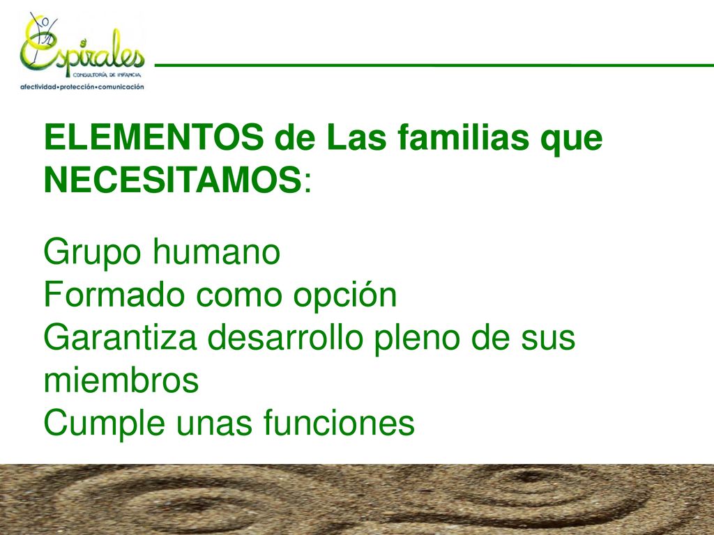 ELEMENTOS de Las familias que NECESITAMOS: Grupo humano Formado como opción Garantiza desarrollo pleno de sus miembros Cumple unas funciones