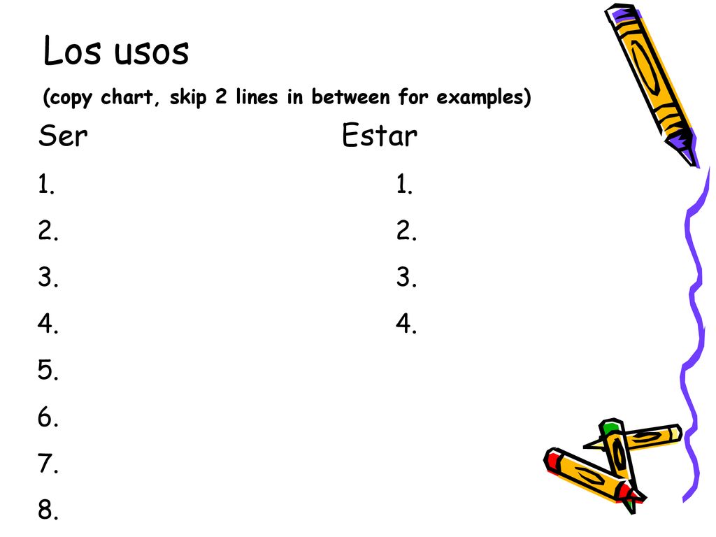 Los usos (copy chart, skip 2 lines in between for examples) Ser Estar