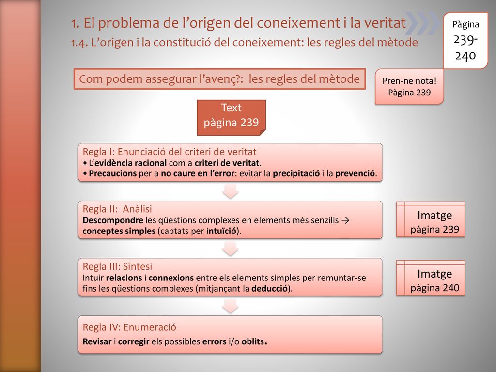 1. El problema de l’origen del coneixement i la veritat