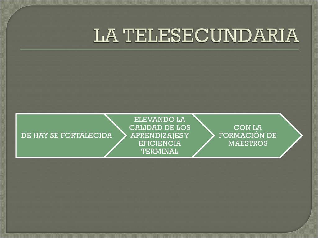 LA TELESECUNDARIA DE HAY SE FORTALECIDA. ELEVANDO LA CALIDAD DE LOS APRENDIZAJES Y EFICIENCIA TERMINAL.