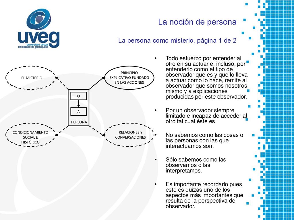 La noción de persona La persona como misterio, página 1 de 2
