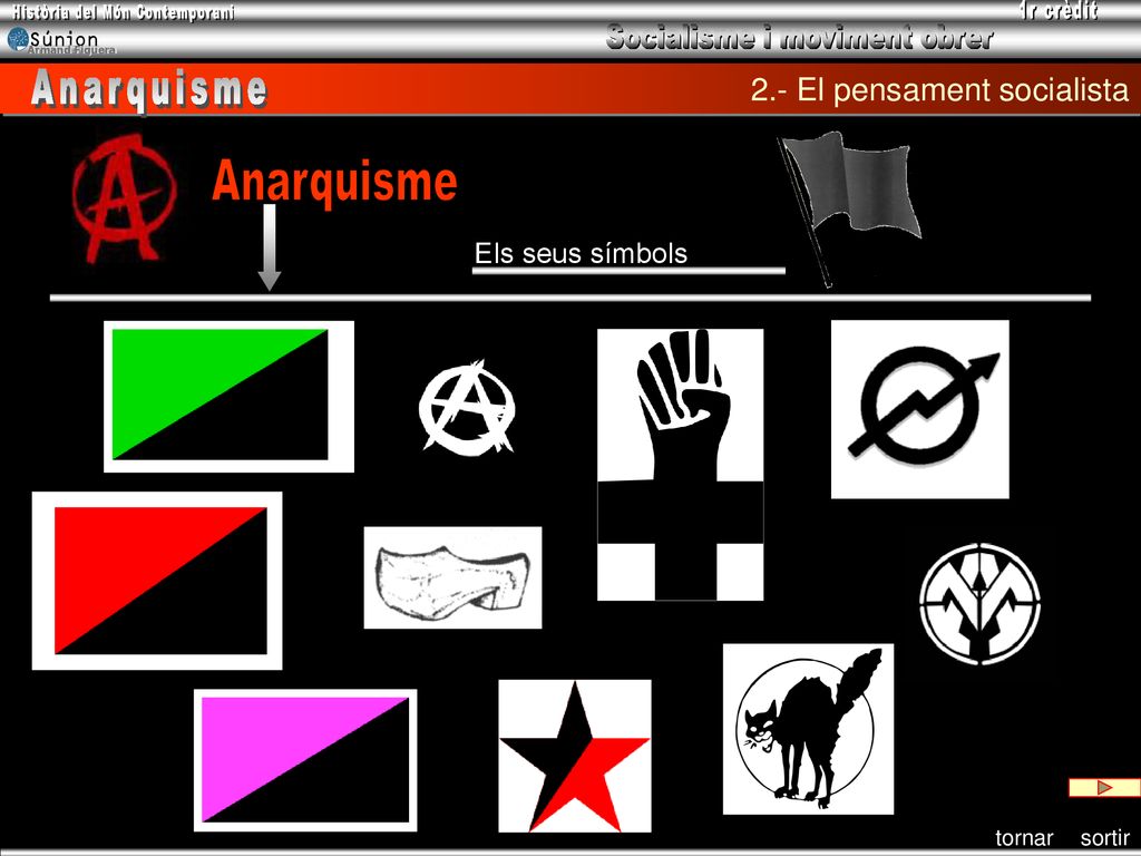 2.- El pensament socialista