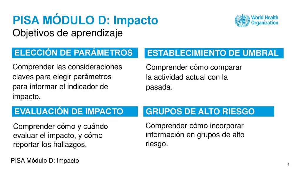 PISA MÓDULO D: Impacto Objetivos de aprendizaje ELECCIÓN DE PARÁMETROS
