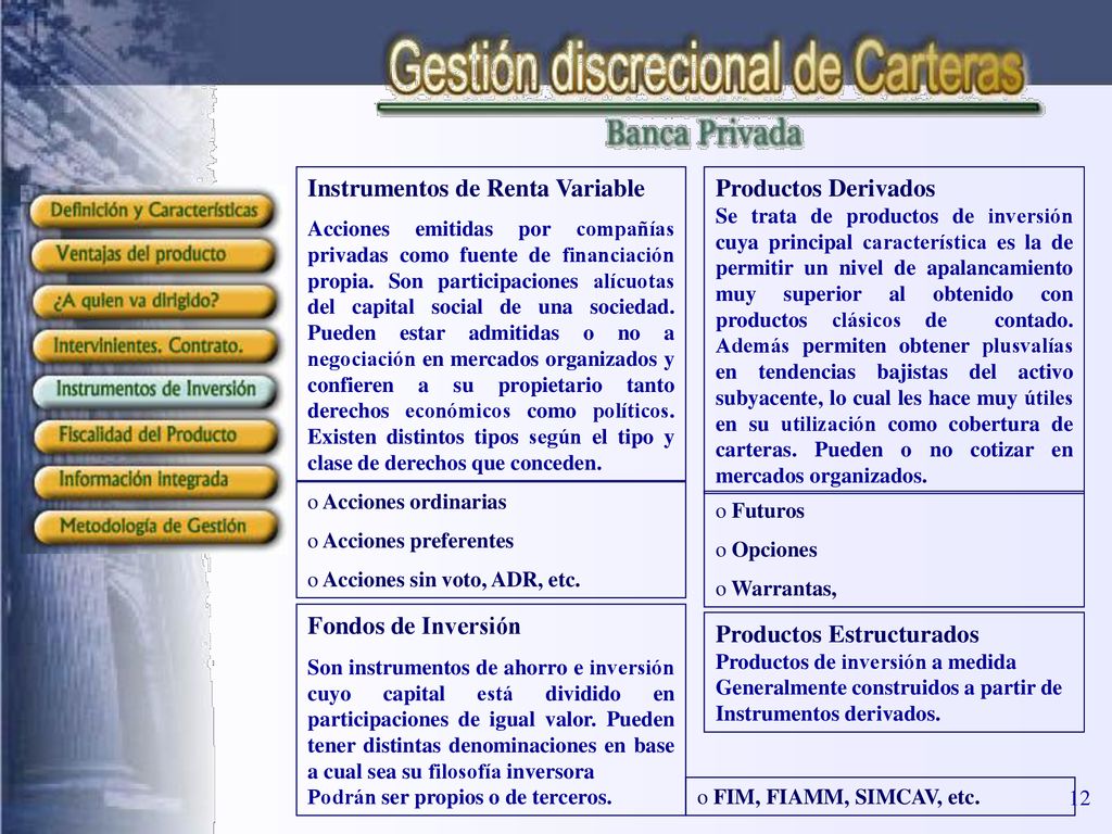 Instrumentos de Renta Variable Productos Derivados
