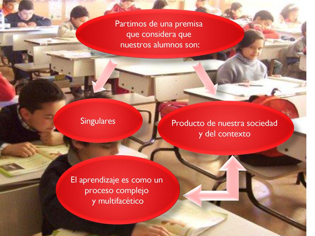 Partimos de una premisa que considera que nuestros alumnos son: