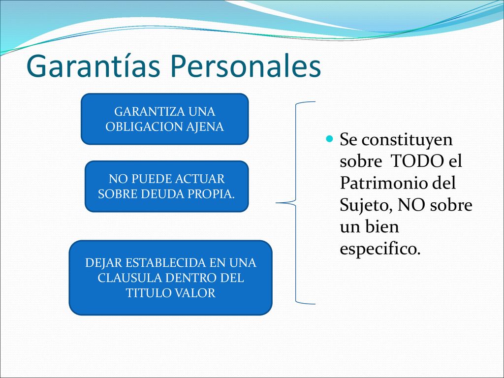 Garantías Personales GARANTIZA UNA OBLIGACION AJENA. Se constituyen sobre TODO el Patrimonio del Sujeto, NO sobre un bien especifico.