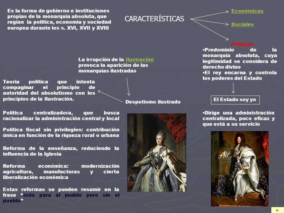 Es la forma de gobierno e instituciones propias de la monarquía absoluta, que regían la política, economía y sociedad europea durante los s. XVI, XVII y XVIII