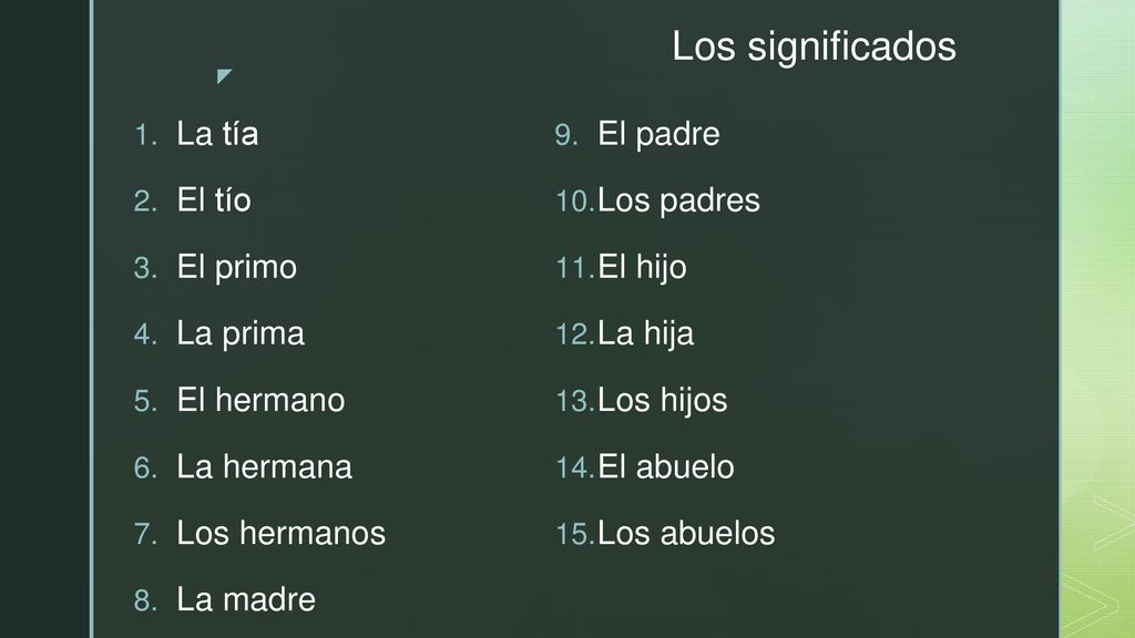 Los significados La tía El padre El tío Los padres El primo El hijo