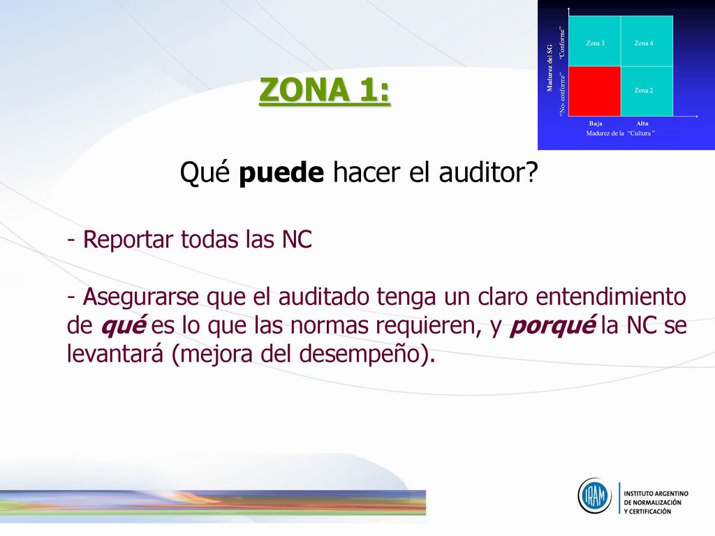 ZONA 1: Qué puede hacer el auditor Reportar todas las NC