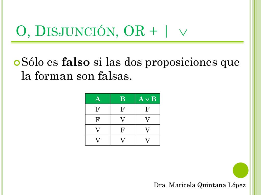 O, Disjunción, OR + |  Sólo es falso si las dos proposiciones que la forman son falsas. A. B. A  B.
