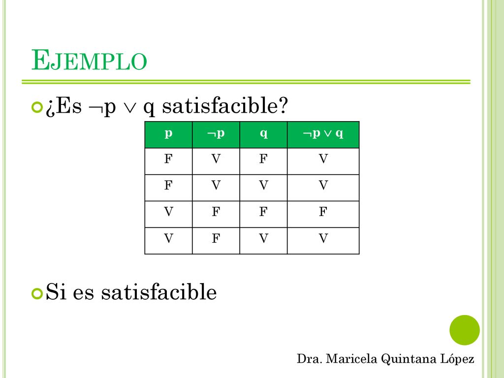 Ejemplo ¿Es p  q satisfacible Si es satisfacible p p q p  q F V
