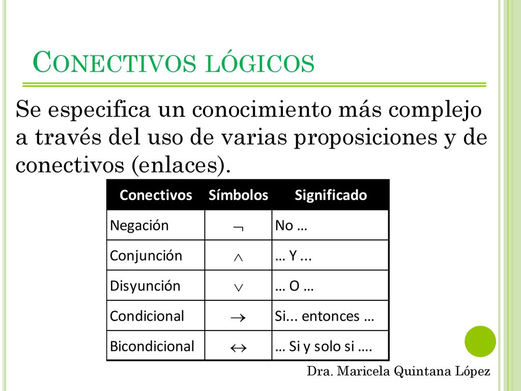 Conectivos lógicos Se especifica un conocimiento más complejo a través del uso de varias proposiciones y de conectivos (enlaces).