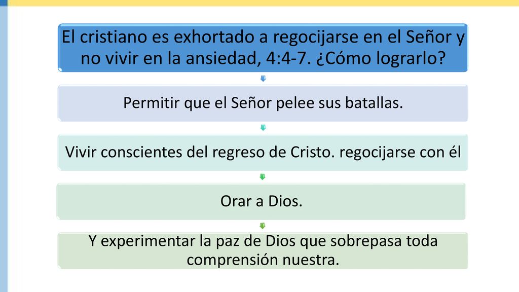 El cristiano es exhortado a regocijarse en el Señor y no vivir en la ansiedad, 4:4-7. ¿Cómo lograrlo