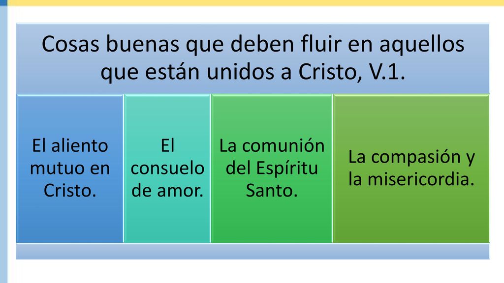 Cosas buenas que deben fluir en aquellos que están unidos a Cristo, V