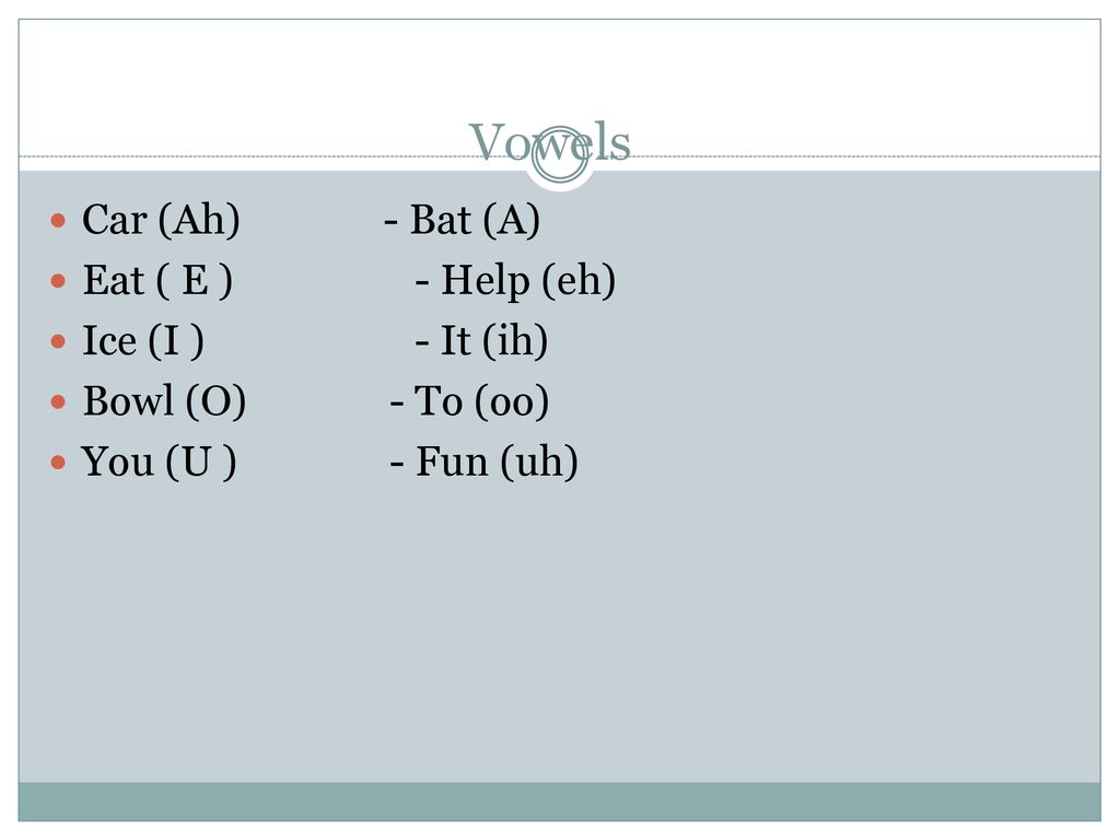 Vowels Car (Ah) - Bat (A) Eat ( E ) - Help (eh) Ice (I ) - It (ih)